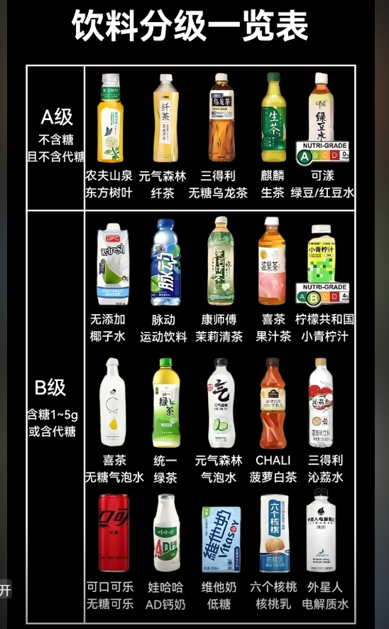 JuiceRecommended