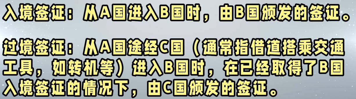 过境签证和入境签证的区别