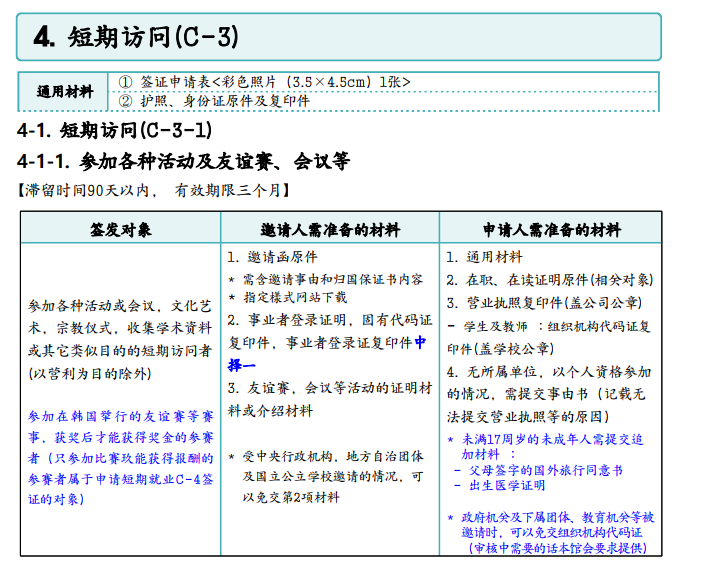 会议签